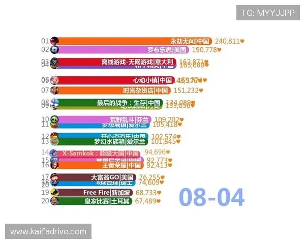 2024年ag电子游戏排行榜单全解析，哪些游戏最值得一试？快来看看吧