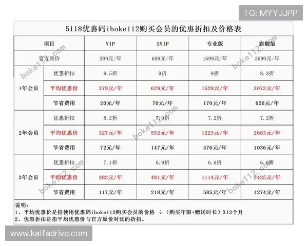 凯时k8国际首页:如何快速注册成为会员享受专属优惠